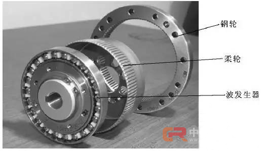 突破技術與價格之間的桎梏，減速機發展有望進入快車道