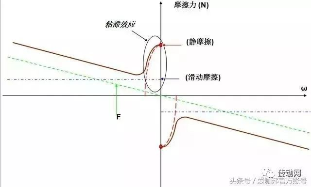 泰興減速機,減速機,泰興減速機廠,江蘇泰強減速機有限公司