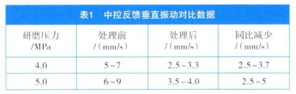 泰興減速機,減速機,泰興減速機廠,江蘇泰強減速機有限公司