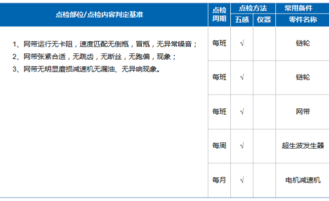 泰興減速機,減速機,泰興減速機廠,江蘇泰強減速機有限公司