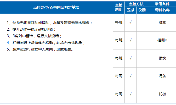 泰興減速機,減速機,泰興減速機廠,江蘇泰強減速機有限公司