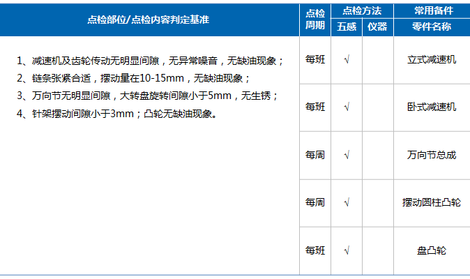 泰興減速機,減速機,泰興減速機廠,江蘇泰強減速機有限公司