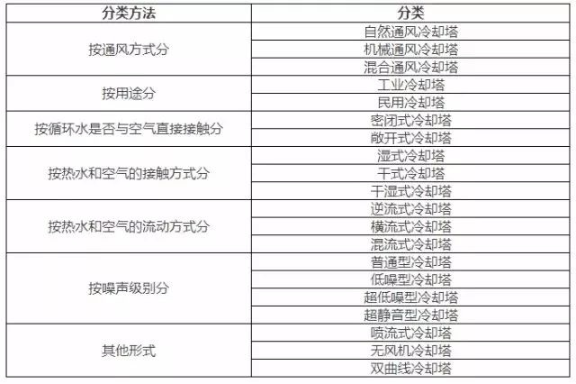 泰興減速機,減速機,泰興減速機廠,江蘇泰強減速機有限公司