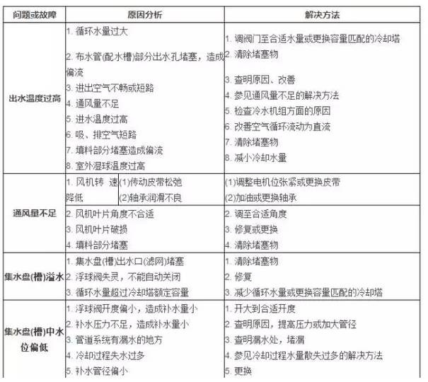 泰興減速機,減速機,泰興減速機廠,江蘇泰強減速機有限公司