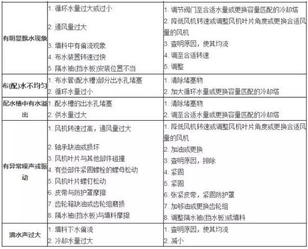 泰興減速機,減速機,泰興減速機廠,江蘇泰強減速機有限公司