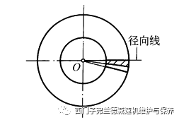 泰興減速機(jī),減速機(jī),泰興減速機(jī)廠,江蘇泰強(qiáng)減速機(jī)有限公司