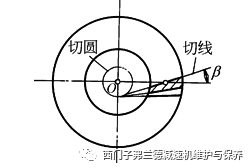 泰興減速機(jī),減速機(jī),泰興減速機(jī)廠,江蘇泰強(qiáng)減速機(jī)有限公司