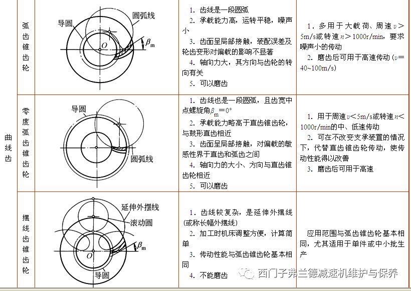 泰興減速機(jī),減速機(jī),泰興減速機(jī)廠,江蘇泰強(qiáng)減速機(jī)有限公司