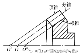 泰興減速機(jī),減速機(jī),泰興減速機(jī)廠,江蘇泰強(qiáng)減速機(jī)有限公司