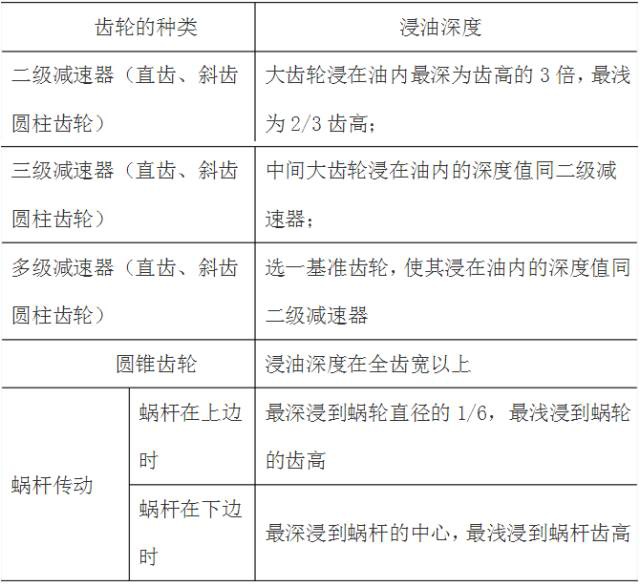 泰興減速機,減速機,泰興減速機廠,江蘇泰強減速機有限公司