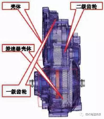 泰興減速機,減速機,泰興減速機廠,江蘇泰強減速機有限公司