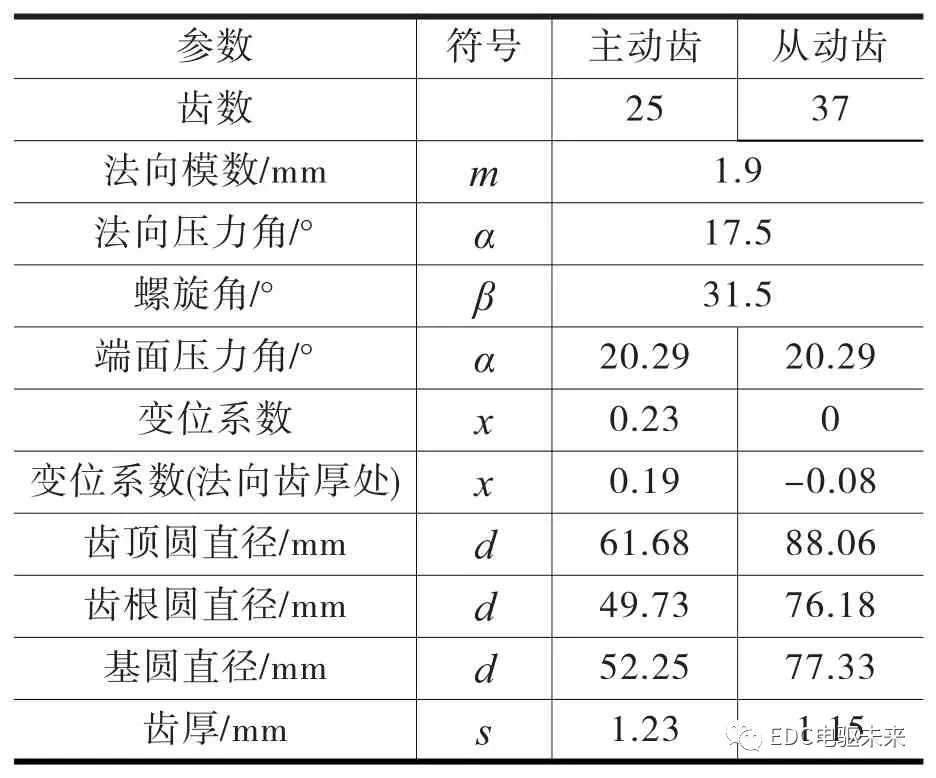 泰興減速機,減速機,泰興減速機廠,江蘇泰強減速機有限公司