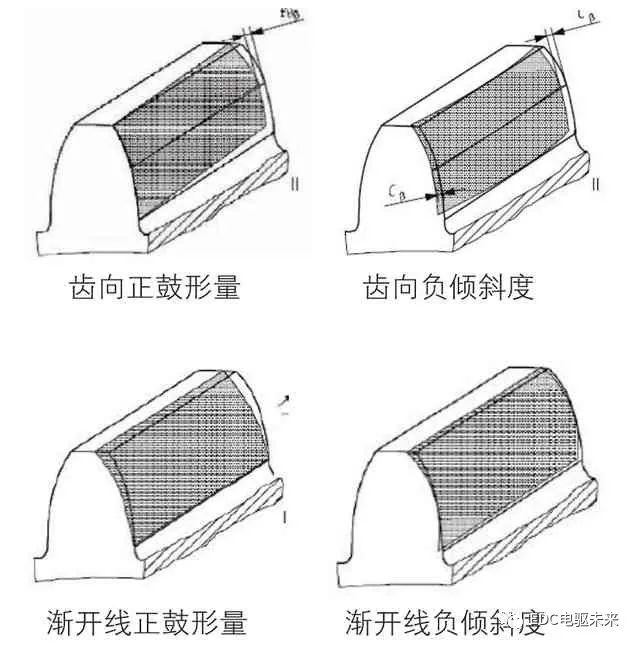 泰興減速機,減速機,泰興減速機廠,江蘇泰強減速機有限公司