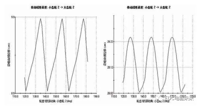 泰興減速機,減速機,泰興減速機廠,江蘇泰強減速機有限公司