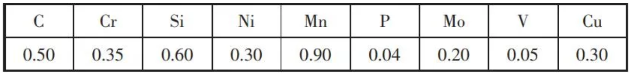 泰興減速機,減速機,泰興減速機廠,江蘇泰強減速機有限公司